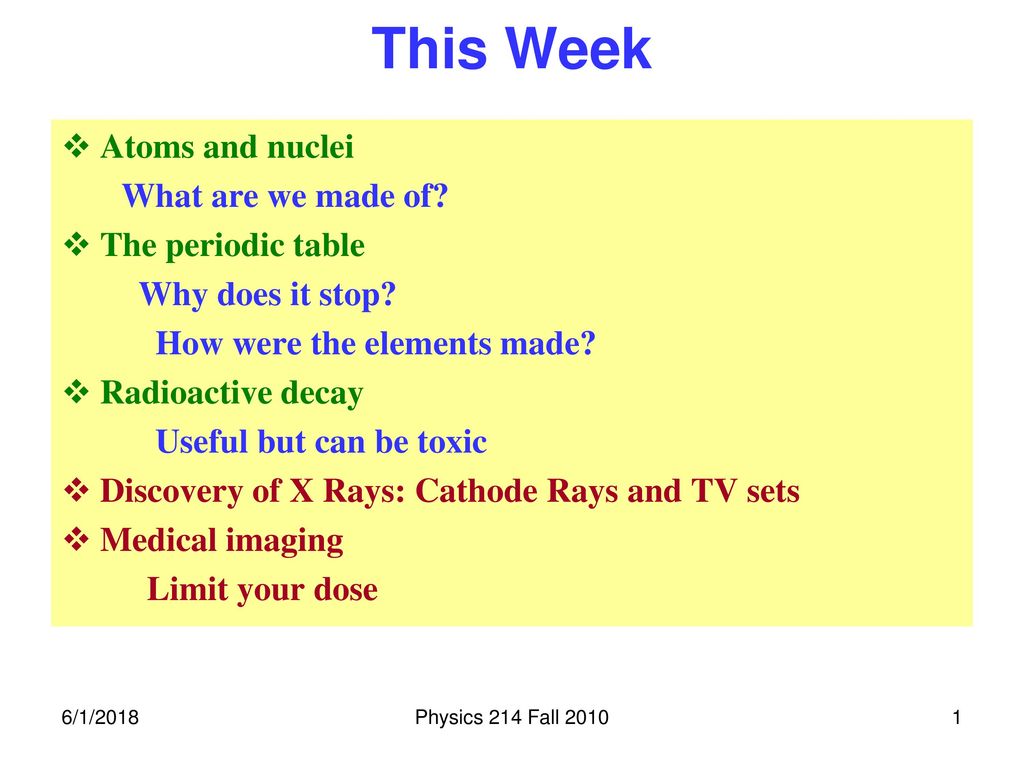 This Week Atoms And Nuclei What Are We Made Of The Periodic Table